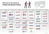 Vienna Insurance Group     1.5%