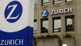    Zurich Insurance     64% 

